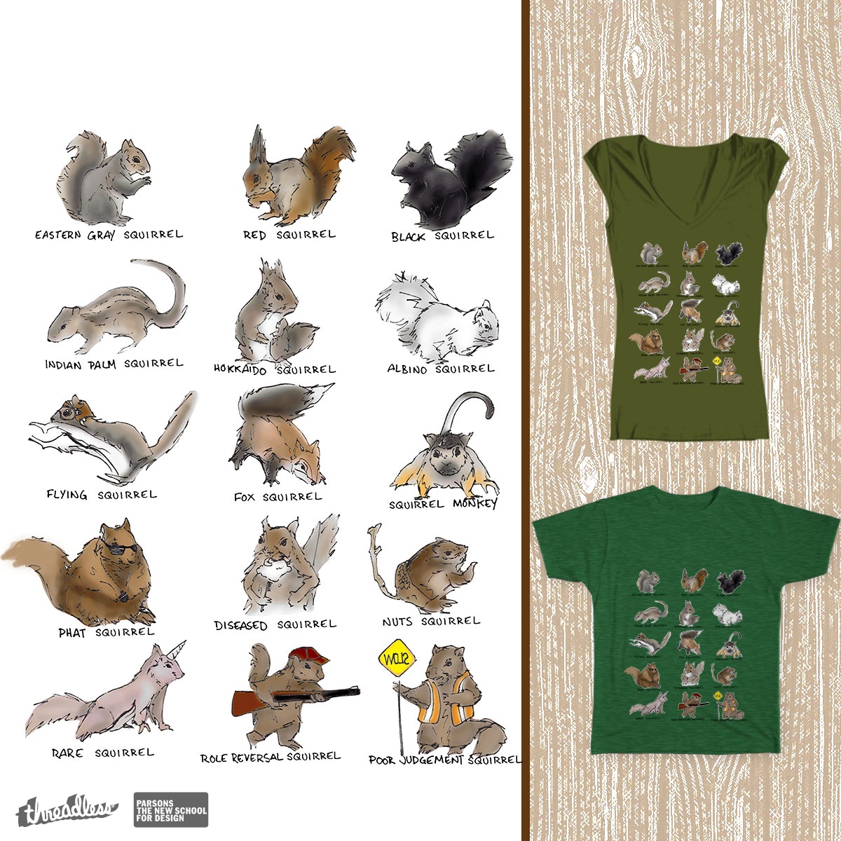 Score Squirrel Species Chart by janga651 on Threadless